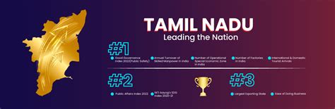 tnswp digigov.